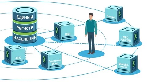 НОВОСТИ НА 01.11.2025 ГОДА